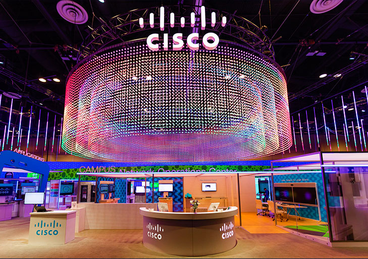 Cisco Live Amsterdam 2022 February 711, 2022 Networking Event Cisco